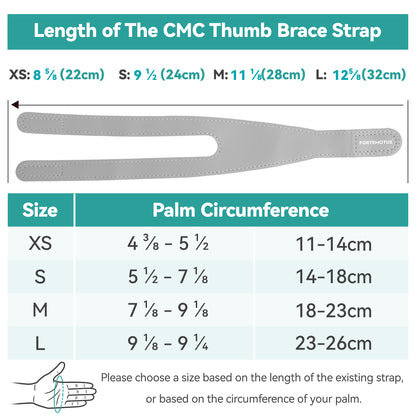 Ortesis para pulgar FORTEMOTUS Prime CMC