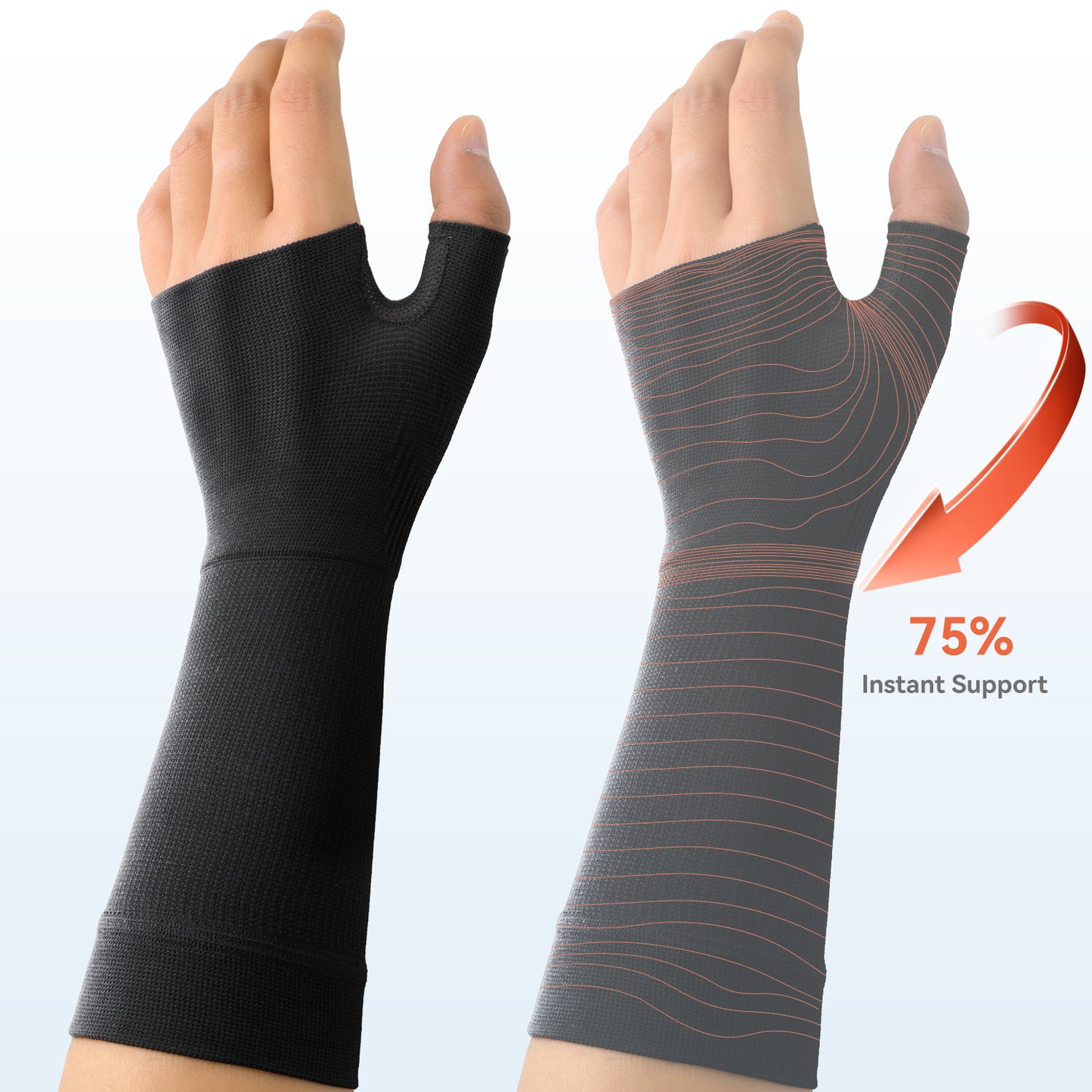 CMC thumb support sleeves showing lightweight fit and wrist compression coverage
