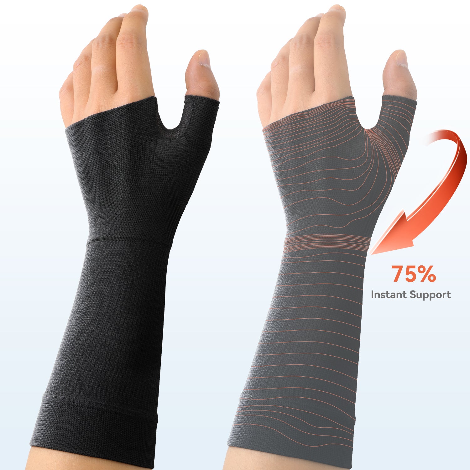 CMC thumb support sleeves showing lightweight fit and wrist compression coverage