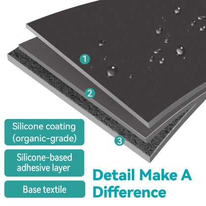 Diagram showing a three-layer material structure with organic-grade silicone coating, silicone-based adhesive layer, and base textile, demonstrating water-resistant properties