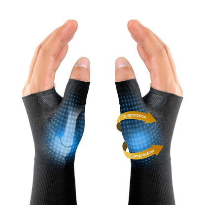 Fortemotus CMC Thumb Brace Wrist Compression Sleeves, main product image featuring breathable fabric and targeted compression to relieve thumb and wrist pain, suitable for both hands