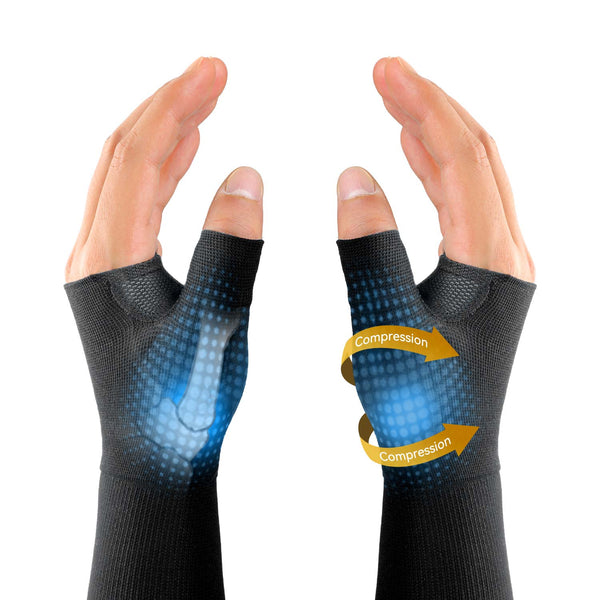 Fortemotus CMC Thumb Brace Wrist Compression Sleeves, main product image featuring breathable fabric and targeted compression to relieve thumb and wrist pain, suitable for both hands