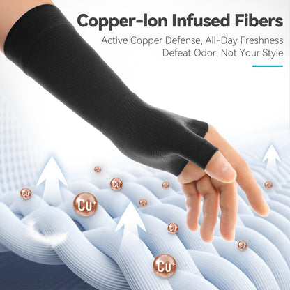 FORTEMOTUS CMC CozyGrip Wrist and Thumb Compression Sleeve