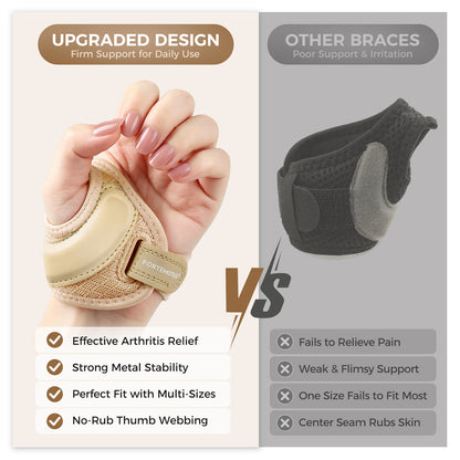 Side-by-side comparison graphic. Beige FORTEMOTUS thumb brace delivers strong metal support and comfortable fit, contrasted against generic braces with weak support and skin irritation.
